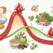 ¿Qué es el índice glucémico y cómo funciona?