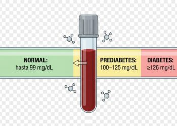 Glucosa alta en ayunas: ¿cuándo indica prediabetes o diabetes?