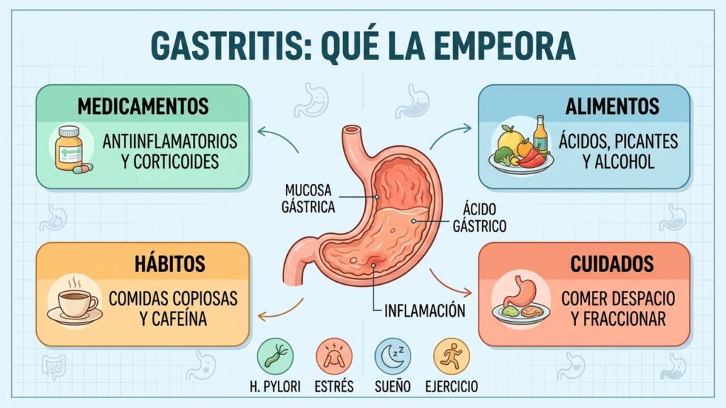 La gastritis tiene enemigos que muchos pasan por alto