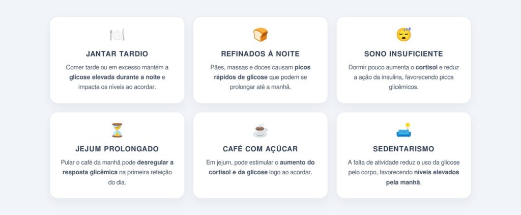 Hábitos que elevam o açúcar no sangue ao acordar