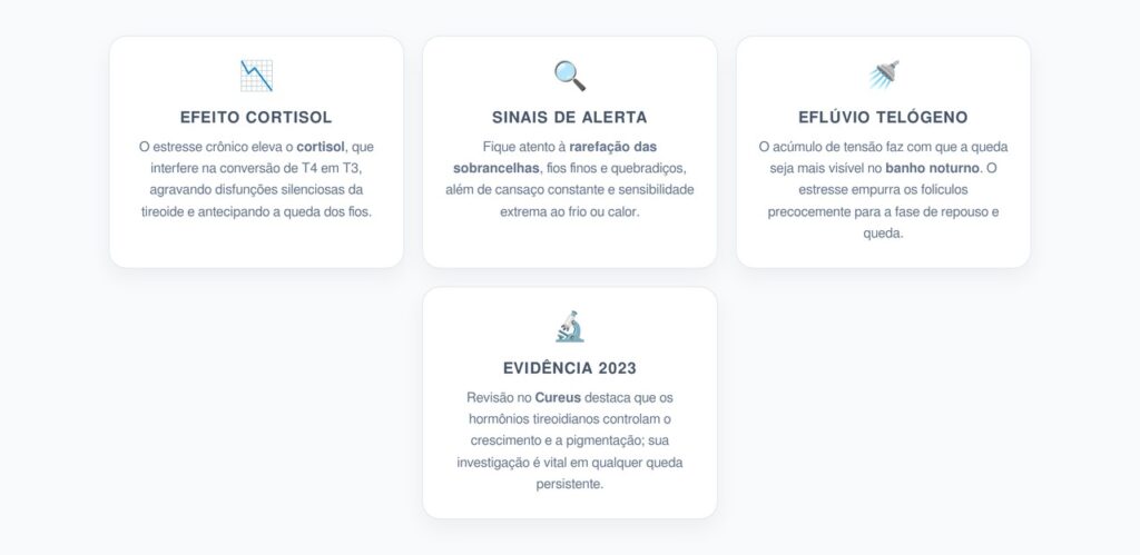 Estresse, Tireoide e Queda Capilar