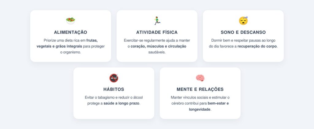 Fatores que contribuem para viver mais e melhor