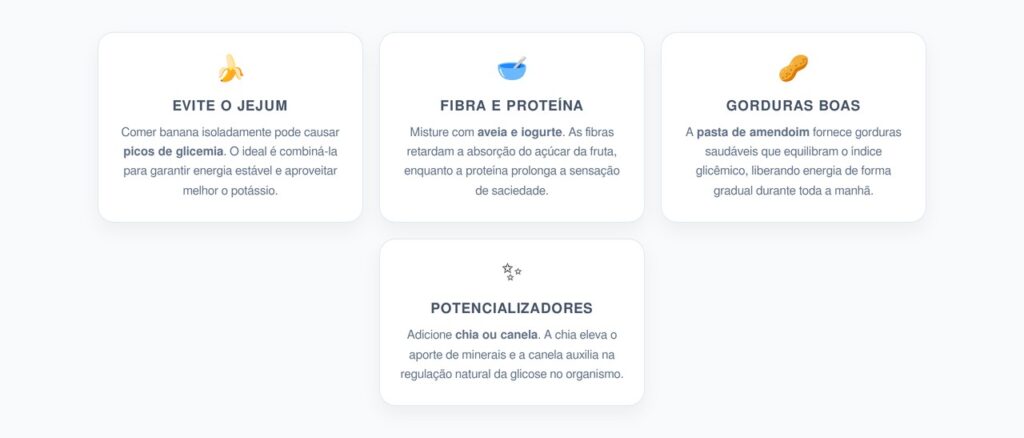 Consumo Inteligente de Banana no Café da Manhã