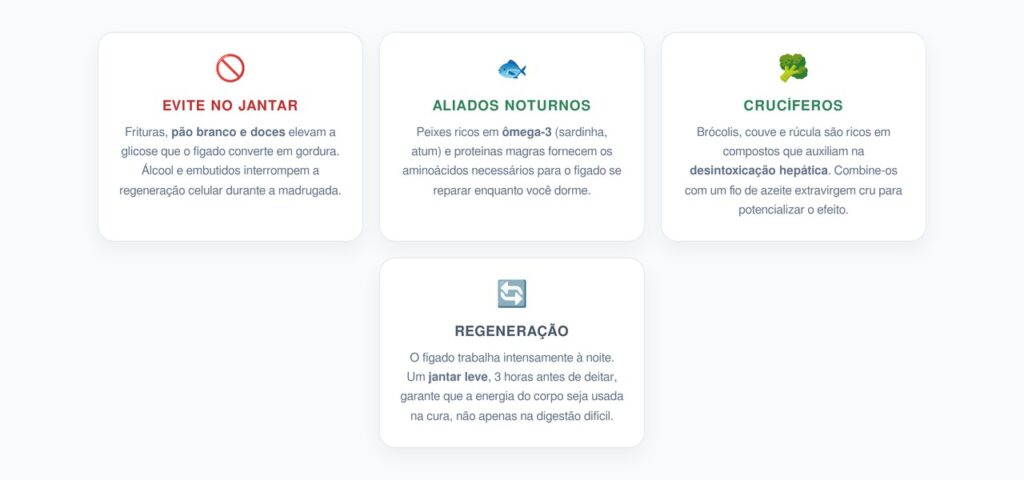 Alimentação Noturna e Saúde do Fígado