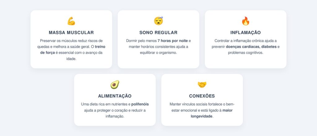 Os cinco hábitos que fazem diferença no envelhecimento