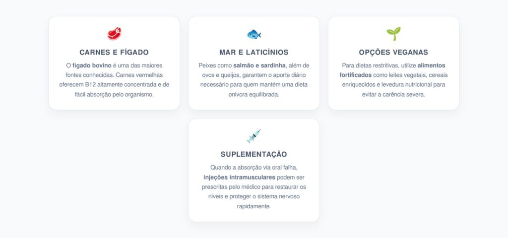 Fontes de Vitamina B12 e Manutenção dos Níveis