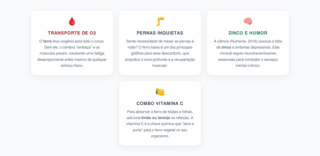 Ferro e Zinco: O Combustível para Músculos e Cérebro