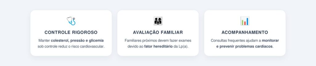 O que fazer se a Lp(a) estiver elevada?