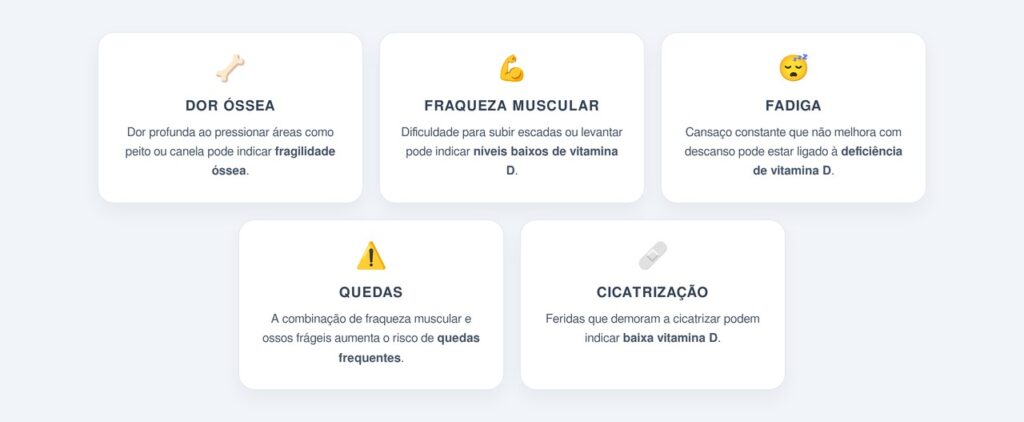 Sinais que costumam ser ignorados