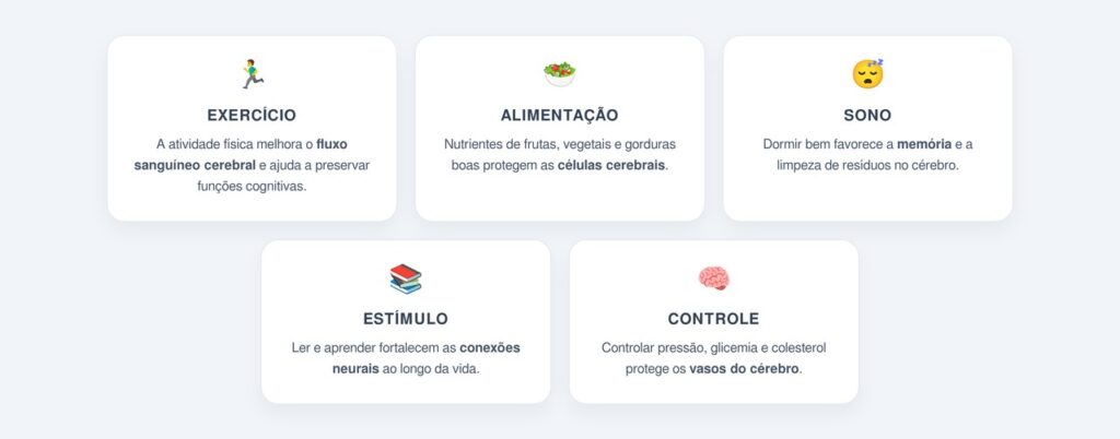 Hábitos que podem ajudar a proteger o cérebro com o passar dos anos