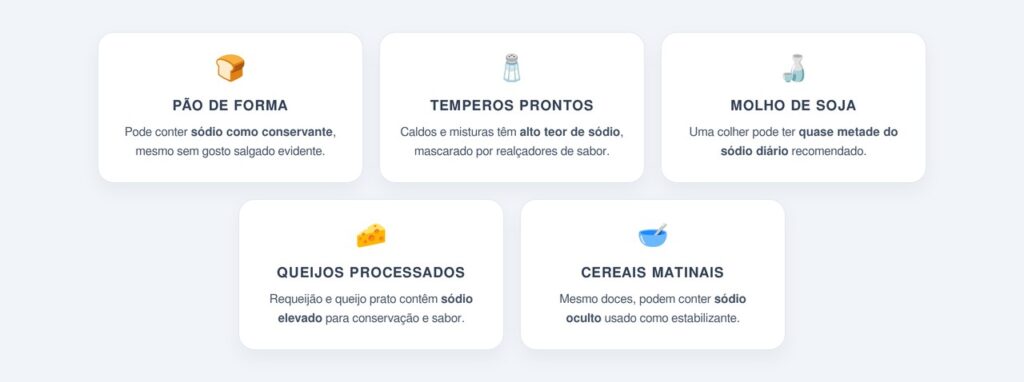 5 alimentos com sódio oculto que favorecem o inchaço