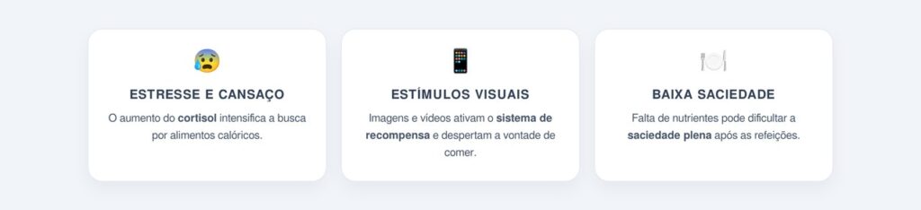 Fatores que aumentam a vontade de comer sem estar com fome
