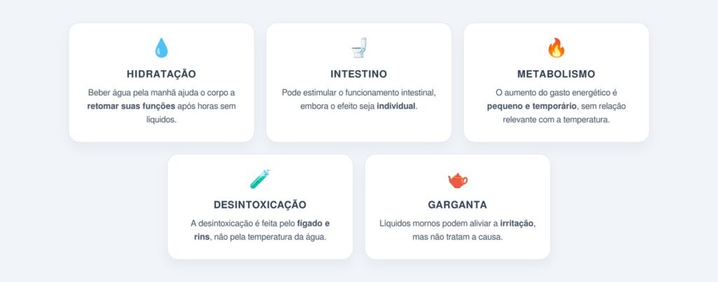 O que a ciência confirma e o que é mito?
