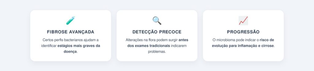 Fatores que prejudicam a saúde intestinal e favorecem o fígado gorduroso