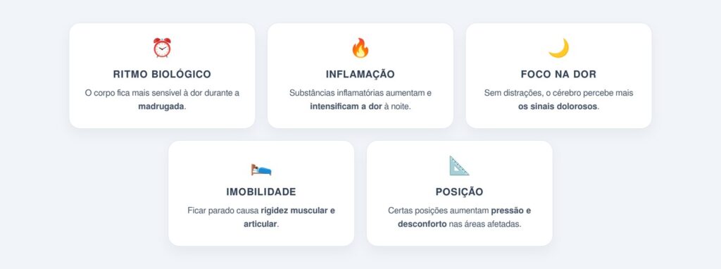 Outros fatores que aumentam a dor durante a noite