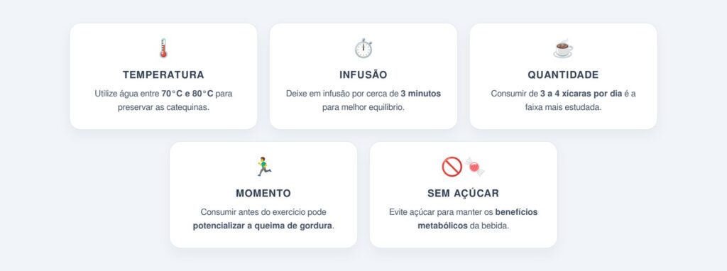 Como preparar e consumir o chá verde para melhores resultados?