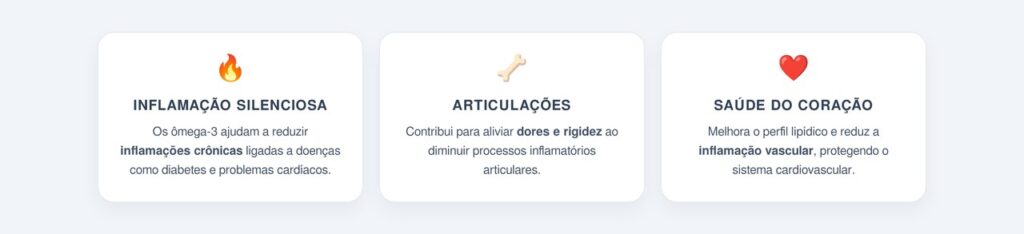 O papel da sardinha no combate às inflamações crônicas