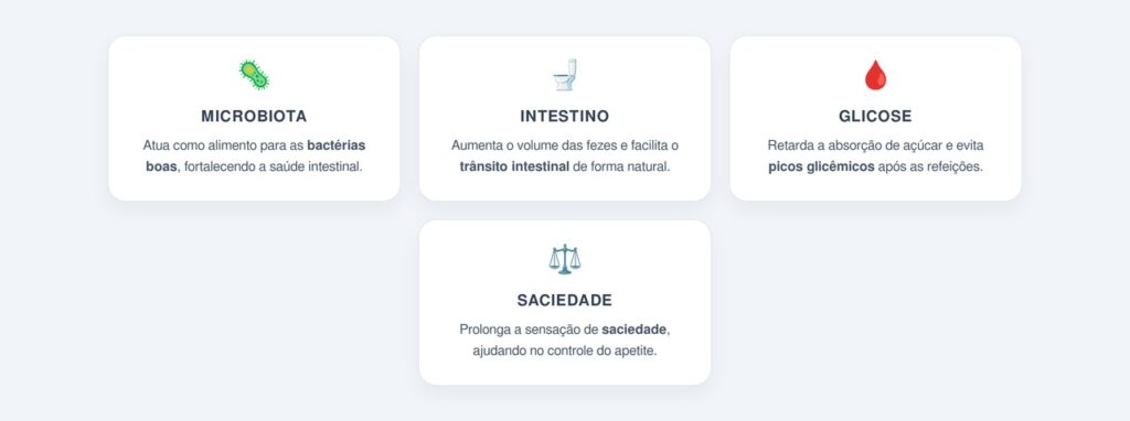Os benefícios da aveia para o intestino e o controle da glicose