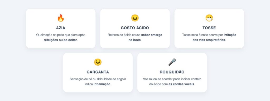 Sintomas que indicam refluxo gastroesofágico