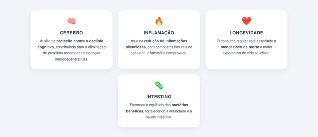 Os efeitos do azeite extra virgem no cérebro e na longevidade