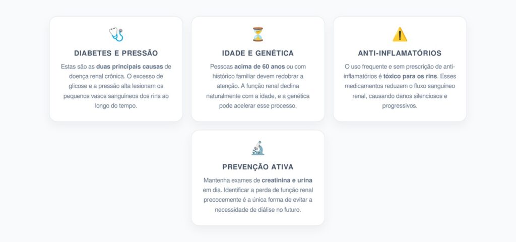 Grupos de Risco e Saúde dos Rins