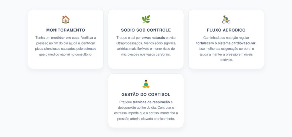 Hábitos Combinados: Pressão e Saúde Cerebral