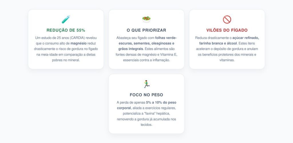 Magnésio e a Proteção do Fígado ao Longo da Vida