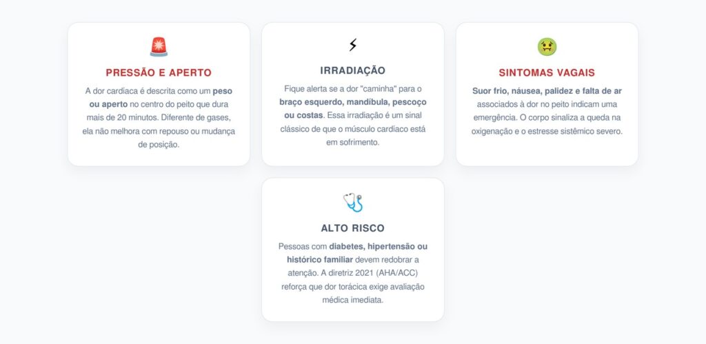 Quando a Dor no Peito pode ser do Coração