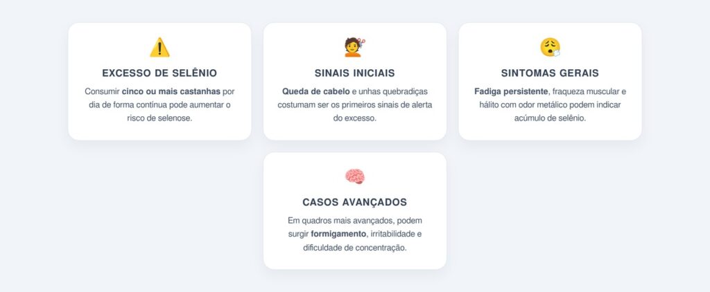 O risco real de comer castanhas-do-pará em excesso