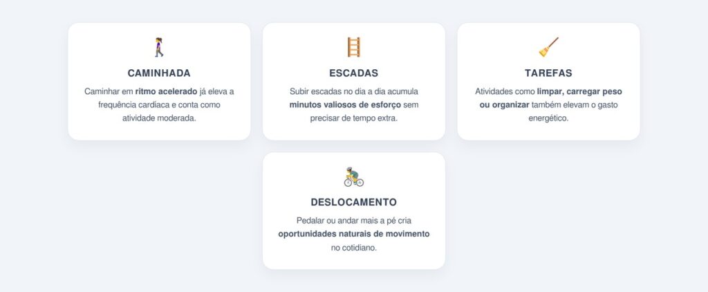 O que conta como atividade física moderada no dia a dia?