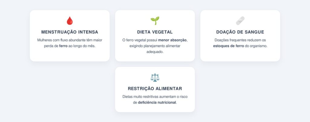 Quem tem maior risco de desenvolver essa deficiência?