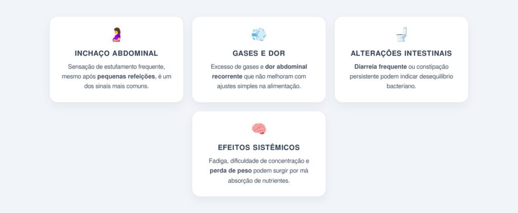 Principais sintomas que podem indicar SIBO