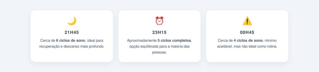 Horários ideais para dormir se você precisa acordar às 7h