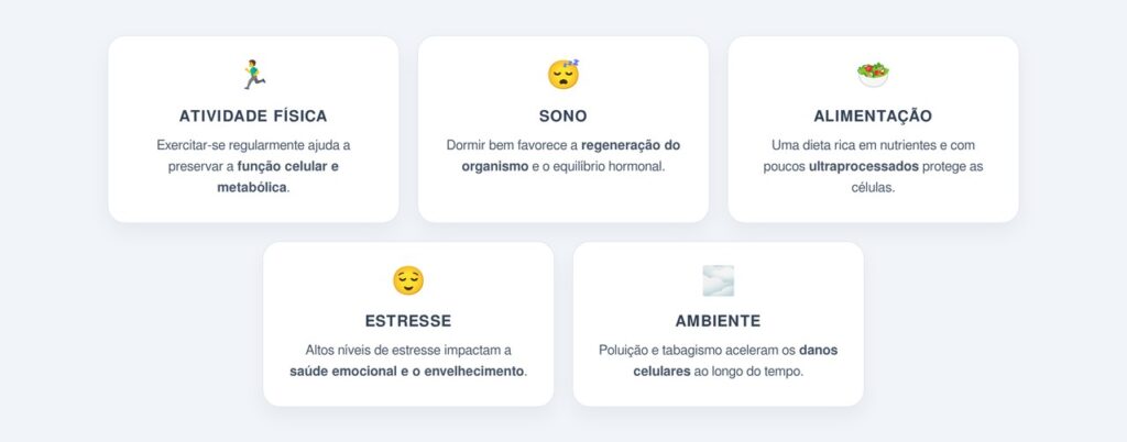 Fatores que ainda influenciam a idade biológica