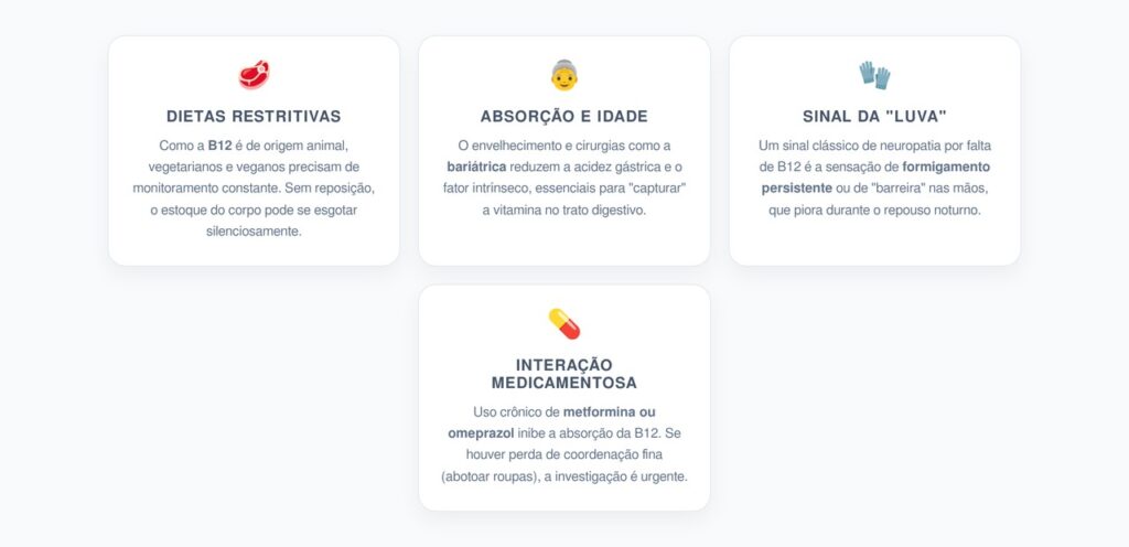 Vitamina B12: Riscos e Sinais de Alerta no Sistema Nervoso