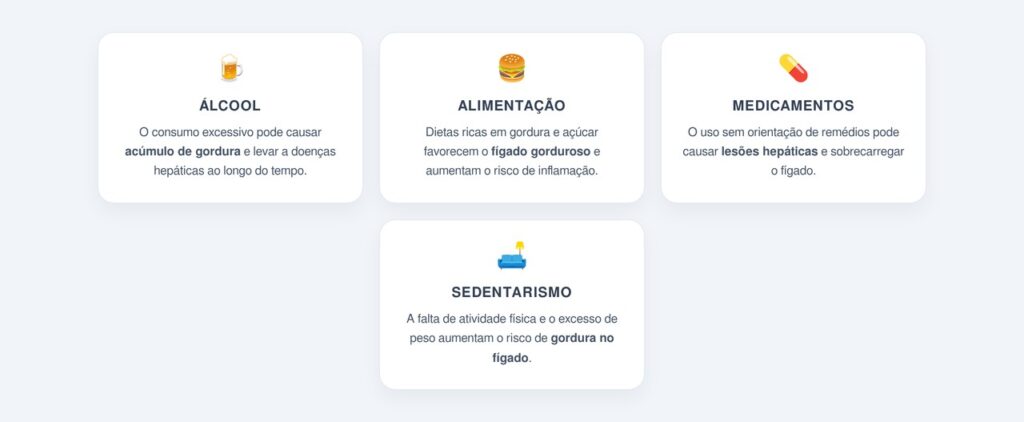 O que prejudica a saúde do fígado?