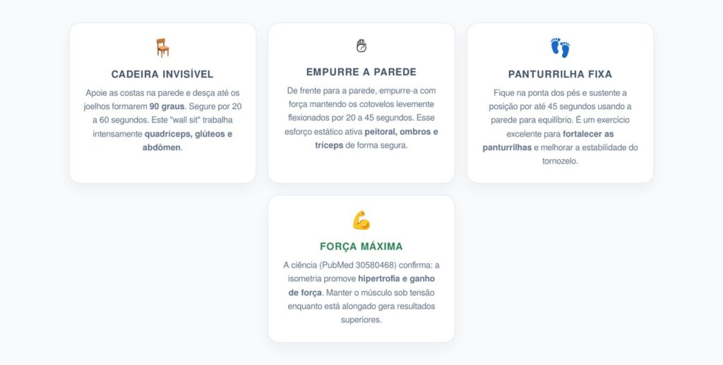 Melhores Exercícios Isométricos na Parede
