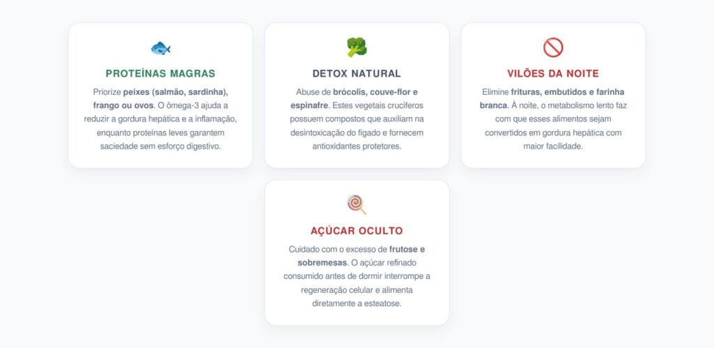 Jantar Estratégico para Combater a Gordura no Fígado