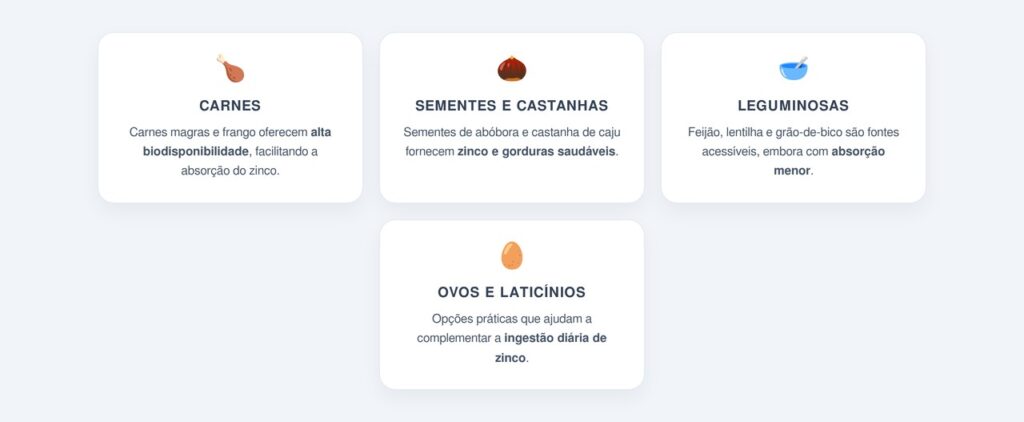 Alimentos ricos em zinco que beneficiam o fígado