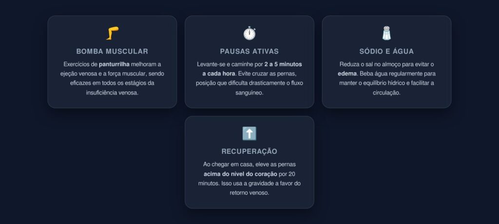 Saúde Vascular: Retorno Venoso e Pernas Leves