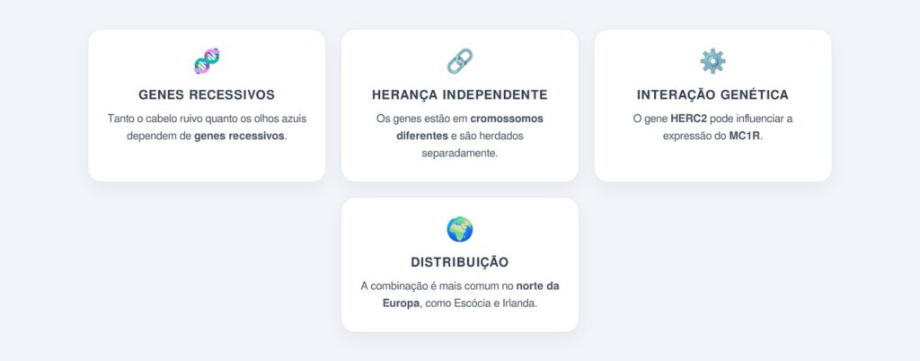 Fatores que tornam essa combinação tão incomum