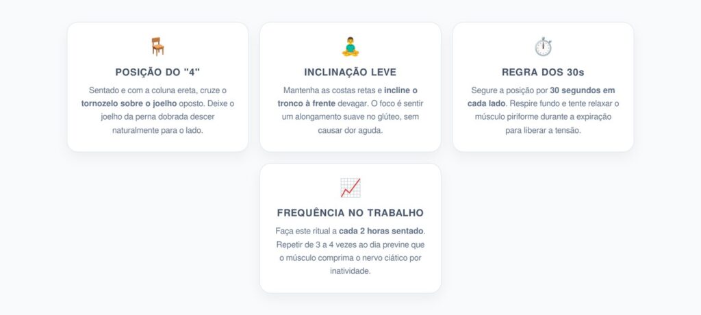 Alongamento Sentado para o Piriforme