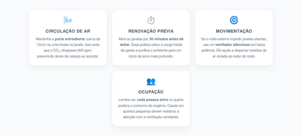 Ventilação do Quarto e Qualidade do Sono