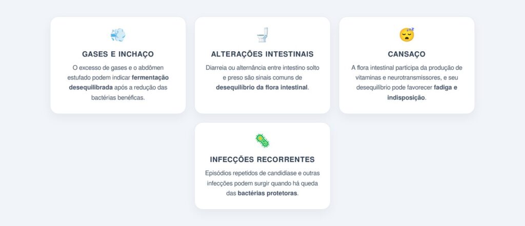 Sinais de que a flora intestinal está comprometida