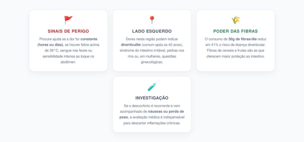 Sinais de Alerta: Quando a Dor Abdominal não é apenas Gases