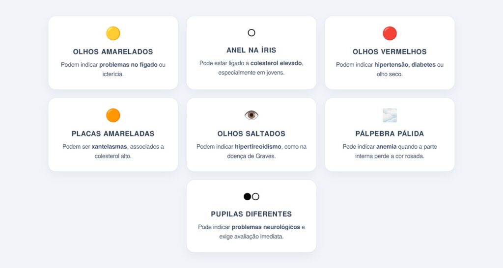 Sinais visíveis nos olhos que podem indicar problemas de saúde