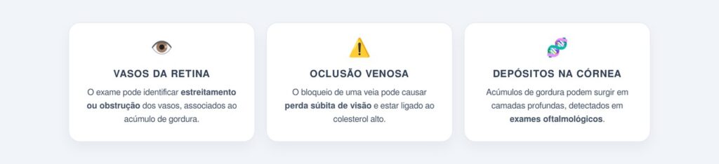 Outros sinais oculares que podem estar relacionados ao colesterol