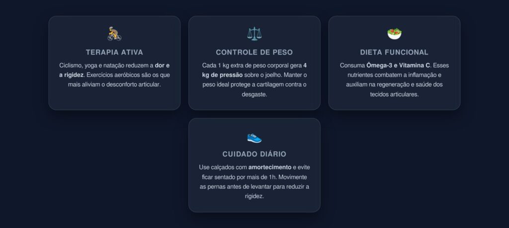 Saúde Articular: Exercícios e Osteoartrite de Joelho