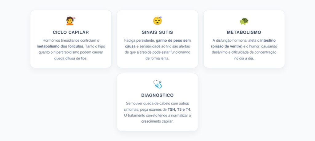 Saúde da Tireoide e Queda Capilar