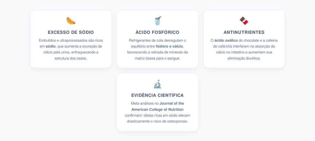 Jantar e Saúde Óssea: O que Limitar